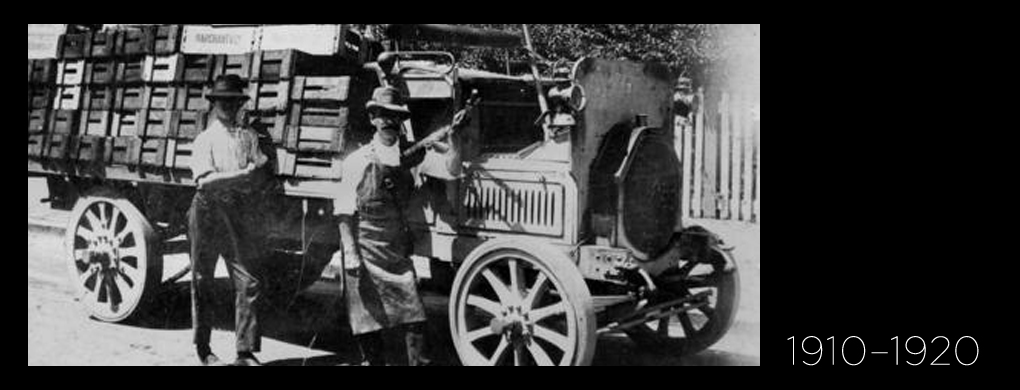 1910-1920 banner. Two men in hats standing next to a vehicle