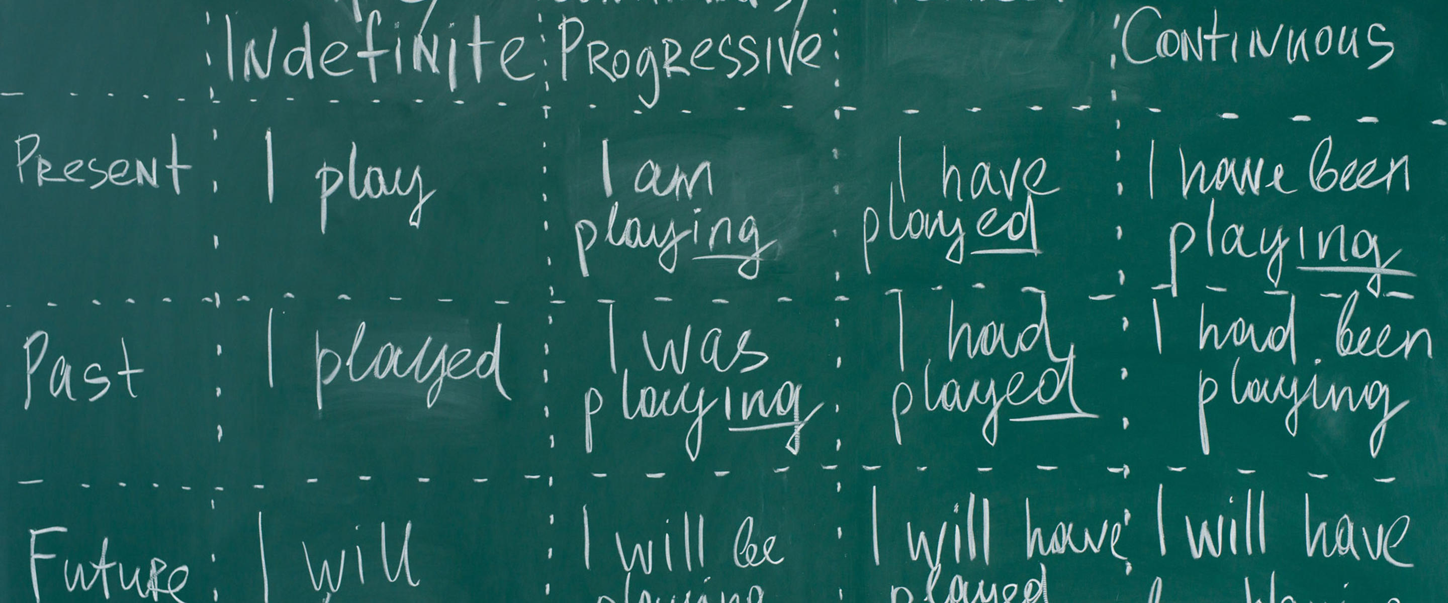 Past, present and future tense English words on a blackboard 